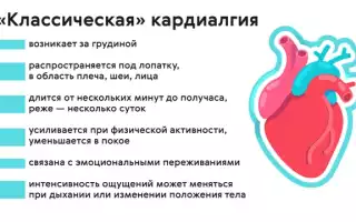 Ощущение тяжести в области сердца – опасно ли это?