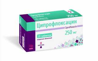 Ципрофлоксацин при простатите