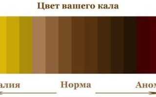 Кал светлого цвета у взрослого: причины и лечение