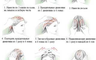 Весной выпадают волосы что делать