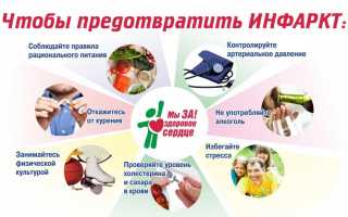 Профилактические мероприятия, предотвращающие инфаркты мозга и сердца