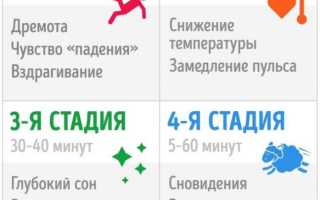 В чем причина сильных сердцебиений по ночам?