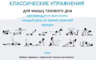 Какой комплекс физических упражнений при опущении матки