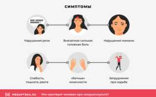 Как не пропустить угрозу: признаки микроинсульта
