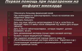 Госпитализация при инфаркте миокарда