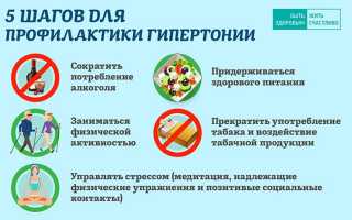 Обливания при гипертонии: показания и противопоказания, правильность проведения