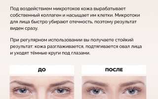 Микротоки для лица – что это такое и какие ожидать результаты 2018