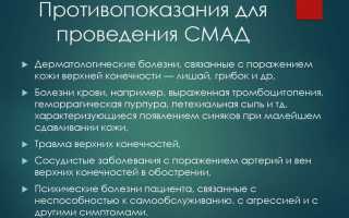 Проведение, показания и противопоказания к суточному мониторированию АД