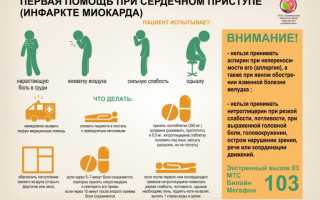 Прекращение функционирования сердца: причины и первая помощь