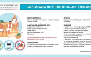 Польза банных процедур