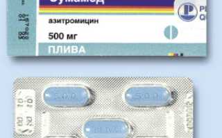 Аналоги антибиотика Сумамед обзор свойств
