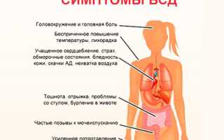 Кто из врачей должен лечить вегетососудистую дистонию?