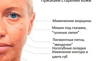 Абрикосовое масло для лица от морщин применения и отзывы