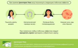 Эффект и схема приема Цинктерала