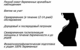 Диспансеризация беременной женщины как происходит