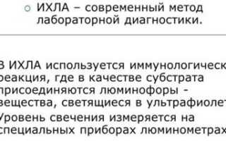 Повышен индекс свободных андрогенов — норма, что это такое