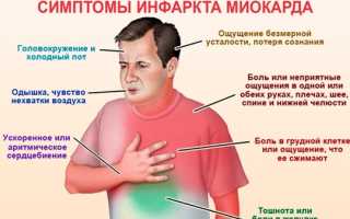 Какие осложнения могут возникнуть у человека после инфаркта?